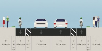 Njdot Complete Street Design Guide