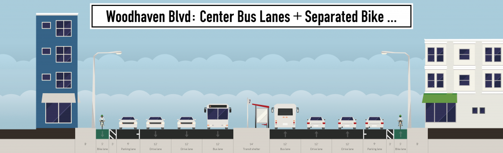 woodhaven-blvd-center-bus-lanes--separated-bike (2)